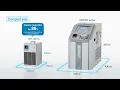 Download Lagu SMC Chiller Peltier-type Thermo-con/Compact type [HEF-serie]