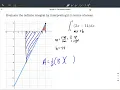 Definite Integral Draw Graph Find Areas