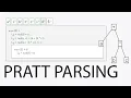 Pratt Parsing