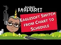 Eaglesoft Training Andre s Guide to Switching from Chart to Schedule and Back