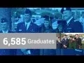 UNT Health Science Center - a perspective from our students