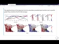 Tutorial 9 - Geometric deep learning Deep Learning on Computational Accelerators