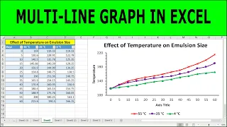 Plot Multiple Lines in Excel How To Create A Line Graph In Excel With Multiple Lines