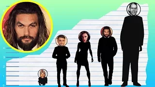 How Tall Is Jason Momoa - Height Comparison