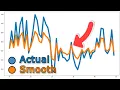 How To Smooth Out Any Analog Signal Motion Filtering Signal Smoothing Averaging With Arduino