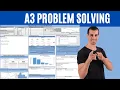 A3 Analysis and A3 Problem Solving with A3 report