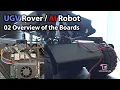 Lagu UGV Rover / AI Robot - 02 Look at the Boards