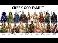 From Chaos to Zeus The Ancient Greek Gods Family Tree
