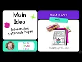 Main Idea and Supporting Details Interactive Notebook Pages