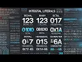 Integral literals floating literals literals part 2 java tokens java programming