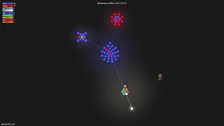 -Light - Gource visualisation