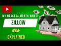 Concord MA Real Estate Zillow said my home is worth what
