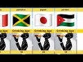Legal Drinking Age Around the World Country-by-Country Comparison