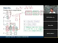 Operasi Perkalian Matriks Python - List