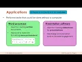 Types of Application Software