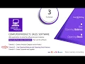 Computer Products Sales Software Opening Balance and stock Tutorial 3