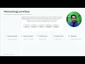 Phishing Link Detection Using Python Random Forest Machine Learning Demo