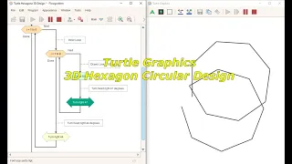 Turtle Graphics 3D Hexagon Design Flowgorithm Easy Coding