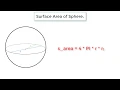 C Program To Calculate Surface Area of Sphere