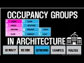 IBC Ch 3 Occupancy - ARE 5 0 PA