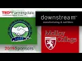 You Don’t Know What You Don’t Know: Uncertainty In a Changing World | Keren Eldad | TEDxFarmingdale