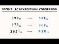 Decimal to Hexadecimal Conversion PingPoint