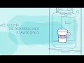 How to Install Your AquaFlo Cartridge Step-by-Step Guide ReadyRefresh