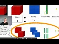 4th Decimal Place Value with Base 10 Blocks