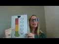 Feelings Thermometer