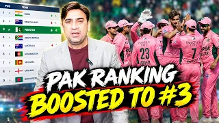 Pakistan Target No. 2 Spot In ICC ODI Rankings! 🎯 Middle Order & Fast Bowlers Unstoppable!