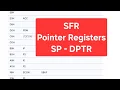 SFR Pointer Registers SP - DPTR in 8051