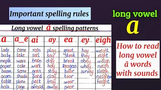 Long Vowel a Complete Lesson with All Spelling Patterns of Long vowel a