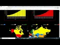 Data Visualization With D3 and React - 1 A brief intro to simple SVG Elements
