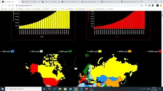 Data Visualization With D3 and React - 1 A brief intro to simple SVG Elements