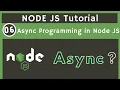06 Asynchronous Programming in Node JS Node JS Complete Tutorial UiBrains NAVEEN SAGGAM