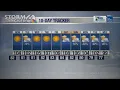 Stormtracker 4 Sunday night Forecast