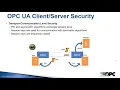 20200622 03 OPC UA Security Overview