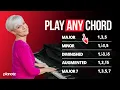 Piano Chords for Beginners Play Any Chord
