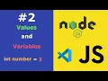 JavaScript for Beginners Lesson Values and Variables