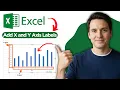How to Add X and Y Axis Labels in an Excel Graph 2026 Full Guide