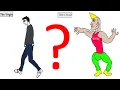 Virgin vs Chad Analysis