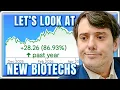 I Spotted a Double Stock Analysis AMGEN Viking VKTX PCVX stock CGEM Cullinan Martin Shkreli