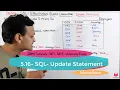 5 16 - What is Update Statement in sql SQL Online Free Course Microsoft Sql Server Learn Sql