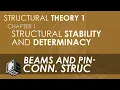 Structural Theory 1 Stability Determinacy of Beams and Pin-Connected Structures PH