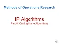 MEIE3271 Methods of Operations Research 05 IP Algorithms Part 008