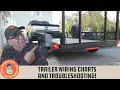 Trailer Wiring Made Simple What Every DIYer Should Know