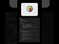 Spin Wheel using using