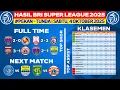 Hasil Liga 1 Hari Ini - Persita vs Semen Padang - Klasemen BRI Super League 2025 Terbaru
