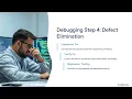 difference between testing and debugging