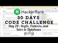 HackerRank Day 28 RegEx Patterns and Intro to Databases Java Tamil